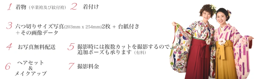 卒業式の記念撮影フォトプラン料金に含まれるもの