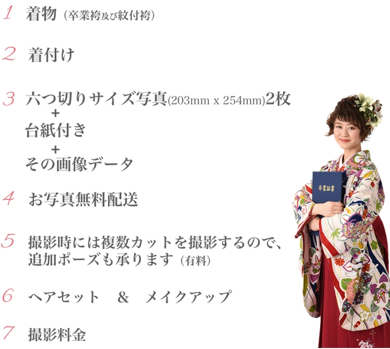 卒業式の記念撮影フォトプラン料金に含まれるもの